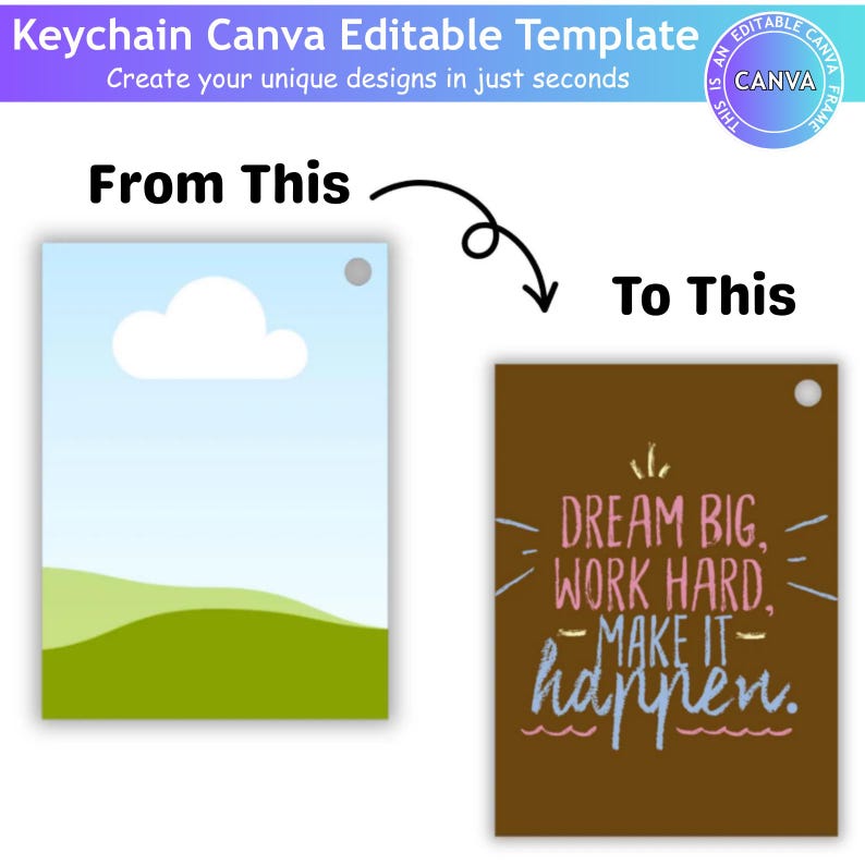 K&ouml;nnte beinhalten: Ein Bild, das einen Schl&uuml;sselanh&auml;nger-Designprozess zeigt. Der Text lautet "Keychain Canva Editable Template" und "Create your unique designs in just seconds." Das Bild zeigt ein Vorher-Nachher-Beispiel eines Schl&uuml;sselanh&auml;nger-Designs.