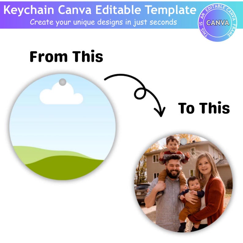 K&ouml;nnte beinhalten: Ein Bild, das eine Schl&uuml;sselanh&auml;nger-Vorlage mit dem Text "Keychain Canva Editable Template" und "Create your unique designs in just seconds" zeigt. Das Bild zeigt ein Vorher-Nachher-Beispiel eines Schl&uuml;sselanh&auml;nger-Designs.