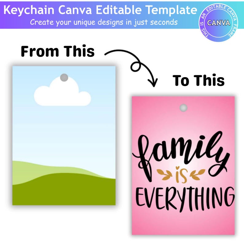 K&ouml;nnte beinhalten: Grafik mit einem editierbaren Canva-Schl&uuml;sselanh&auml;nger-Template. Das Bild zeigt ein Vorher-Nachher-Design, wobei das finale Design "family is everything" auf rosa Hintergrund zeigt.
