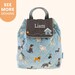 see more listings in the BACKPACKS - Toddler section