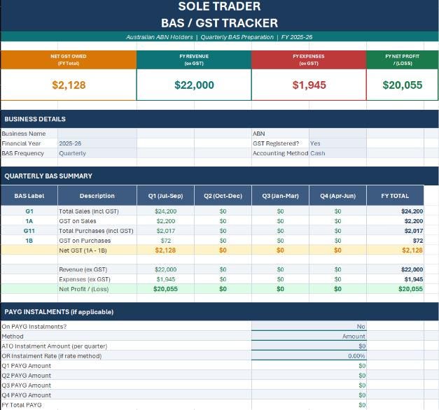 Australian BAS GST Tracker Spreadsheet Sole Trader Excel Google Sheets ...