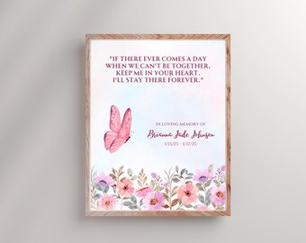 Baby Loss Remembrance Print: Butterfly Quote, Miscarriage Stillbirth Sympathy Gift (Digital Download)