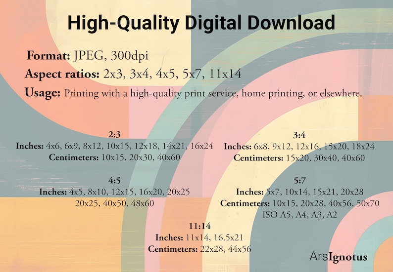 How Does Mid-Century Modern Wall Art Control Noise with Impasto Textur