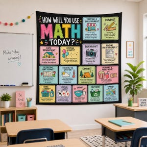 May include: A large black educational wall tapestry titled How Will You Use Math Today? featuring colourful rectangular boxes with illustrations and text explaining real-world maths applications like baking, photography, and home renovation.