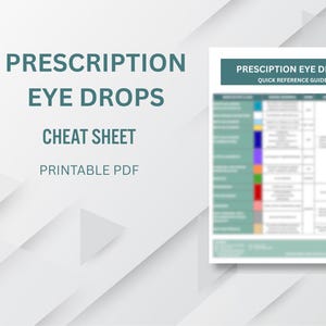 Pode incluir: Uma folha de dicas em PDF imprimível para colírios prescritos. O documento inclui um guia de referência rápida com uma chave codificada por cores e uma lista de medicamentos. O título "Prescription Eye Drops Cheat Sheet" é exibido em verde-azulado.