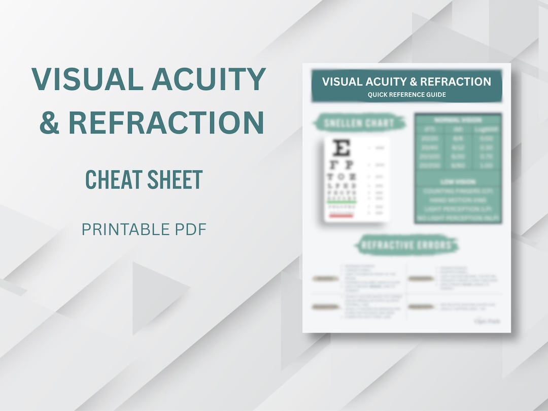 Visual Acuity and Refraction Quick Guide | Printable PDF - Etsy