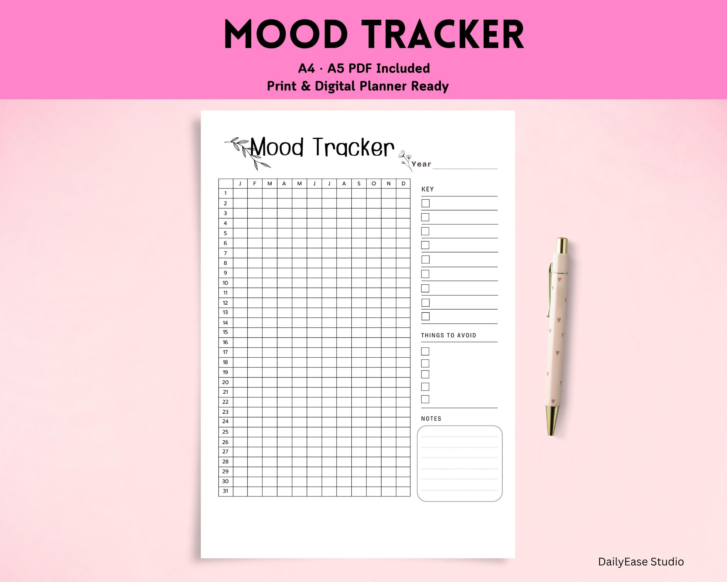Mood Tracker Printable PDF | Habit & Mood Journal | Mental Health ...