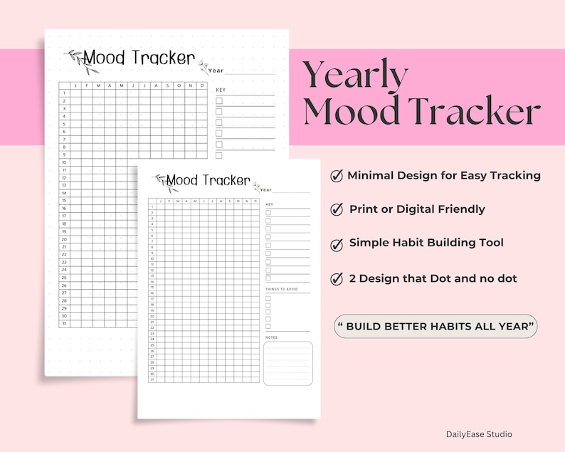 Mood Tracker Printable PDF | Habit & Mood Journal | Mental Health ...