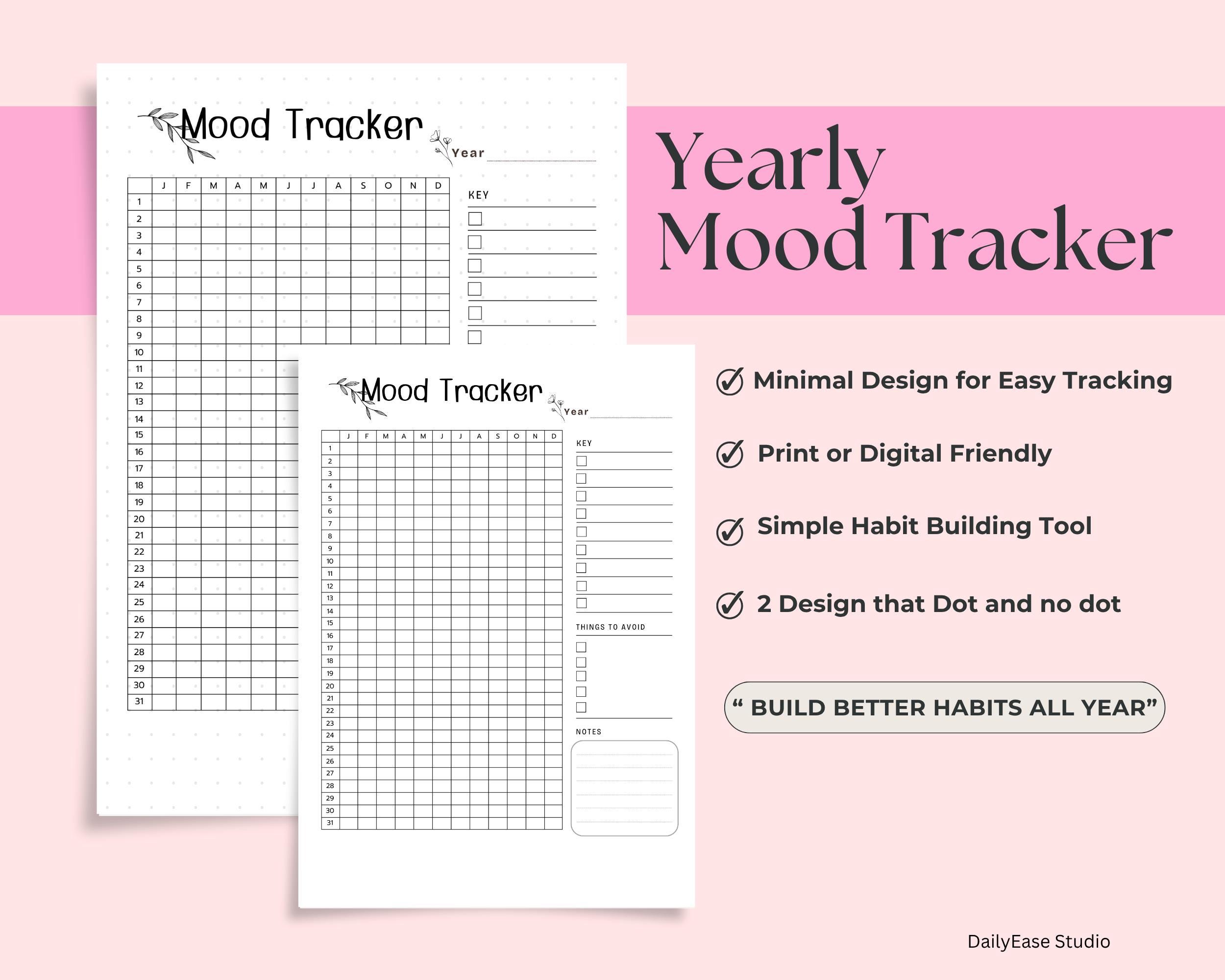 Mood Tracker Printable PDF | Habit & Mood Journal | Mental Health ...