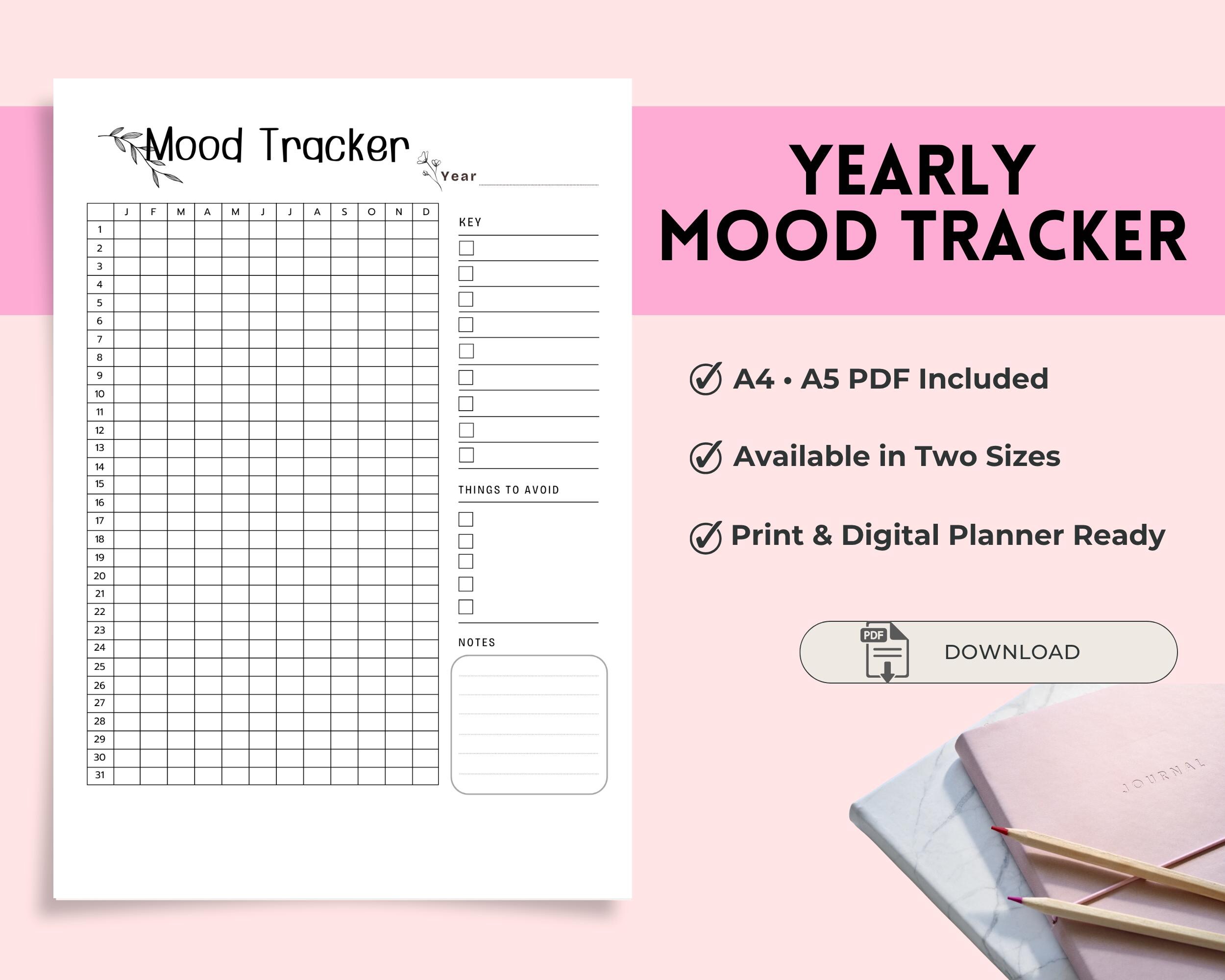 Mood Tracker Printable PDF | Habit & Mood Journal | Mental Health ...