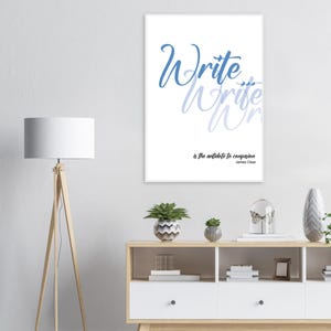 Puede incluir: Impresión enmarcada en blanco con la palabra "Write" en fuente azul, repetida con un efecto desvanecido. El texto "is the antidote to confusion" y el nombre del autor, James Clear, están debajo.
