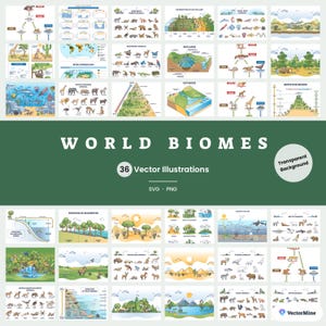 Op de afbeelding: Een verzameling van 36 vectorillustraties getiteld World Biomes, met educatieve diagrammen, kaarten en diergroepen in verschillende ecosystemen zoals regenwouden, wetlands en bergen, gepresenteerd in een raster met SVG en PNG labels.