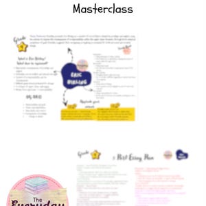 Eric Birling An Inspector Calls Revision Mat | GCSE Essay Plan (Digital Download)