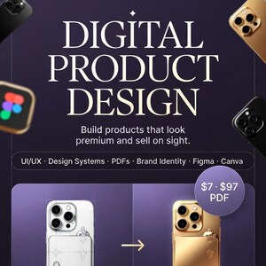 Może przedstawiać: Grafika projektowania produkt&oacute;w cyfrowych z tekstem. Obraz przedstawia białe etui na telefon, kt&oacute;re przekształca się w złote etui na telefon. Tekst zawiera "Build products that look premium and sell on sight." i "UI/UX, Design Systems, PDFs, Brand Identity, Figma, Canva."