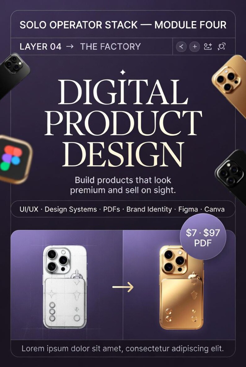 Może przedstawiać: Grafika projektowania produkt&oacute;w cyfrowych z tekstem. Obraz przedstawia białe etui na telefon, kt&oacute;re przekształca się w złote etui na telefon. Tekst zawiera "Build products that look premium and sell on sight." i "UI/UX, Design Systems, PDFs, Brand Identity, Figma, Canva."