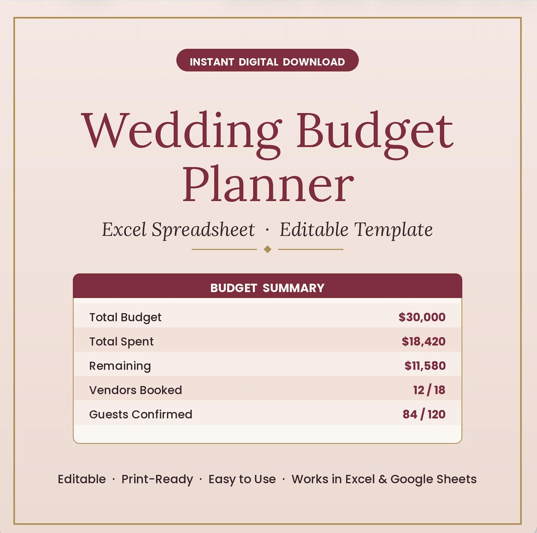 Wedding Budget Planner Excel Spreadsheet, Bride Expense Tracker ...