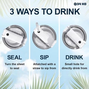 Puede incluir: Imagen que muestra tres formas de beber de un recipiente. Las opciones son sellar, beber con una pajita y beber directamente de un agujero peque&ntilde;o. El texto dice "3 WAYS TO DRINK".