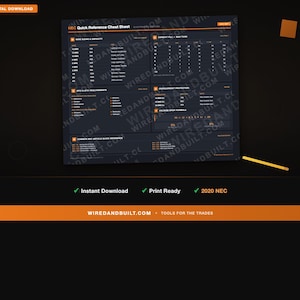 Può includere: Una grafica scaricabile digitalmente con il testo "NEC Quick Reference Cheat Sheet" su sfondo scuro. La grafica include tabelle ed elenchi. Il banner in basso recita "WIREDANDBUILT.COM TOOLS FOR THE TRADES".