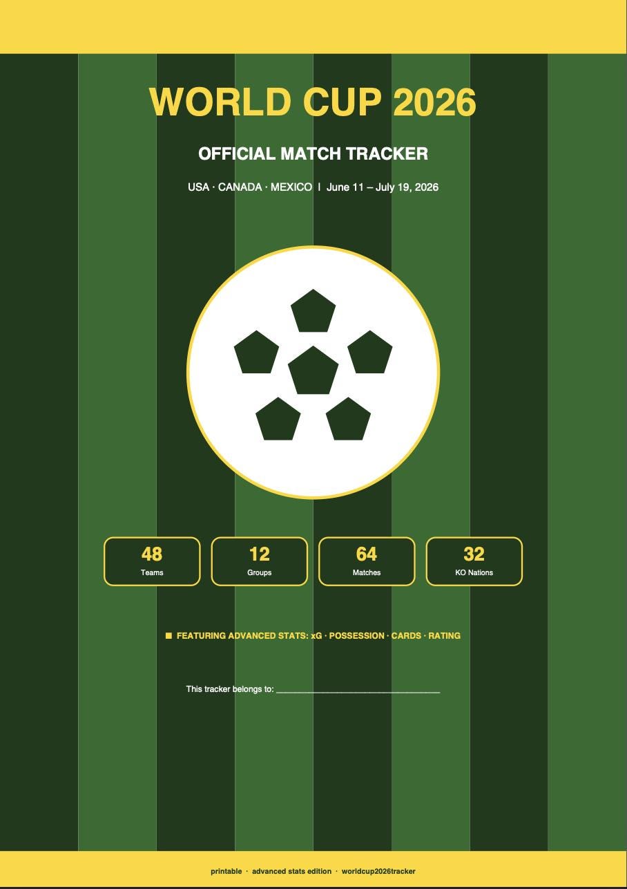 World Cup 2026 Match Tracker Printable PDF | Soccer Journal | 19