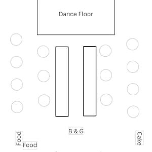 May include: A top-down diagram of a wedding reception layout. The layout includes a dance floor, tables, a DJ area, a photo booth, a bar, a cake table, and areas for food, gifts, and the kitchen. The text "Dance Floor" is visible.