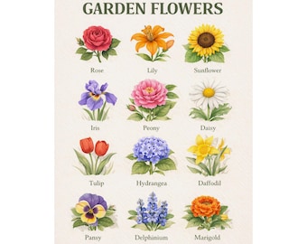 Garden Flowers Botanical Print Vintage Flower Chart Poster Wall Art