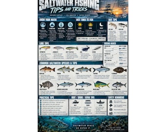 Saltwater Fishing Tips and Tricks Poster Fish ID Bait Guide Tides Poster