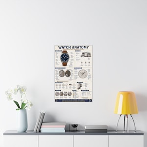Póster de anatomía del reloj Diagrama de las partes del reloj Arte mural de relojería imagen 8
