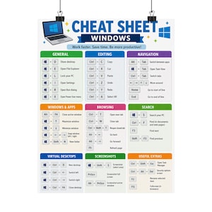 May include: A Windows cheat sheet with keyboard shortcuts for general tasks, editing, navigation, browsing, search, virtual desktops, screenshots, and useful extras. The colorful guide includes the text "CHEAT SHEET WINDOWS" and "Work faster. Save time. Be more productive!"