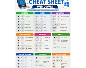 Windows Cheat Sheet Poster Keyboard Shortcuts Reference