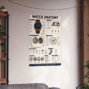 Póster de anatomía del reloj Diagrama de las partes del reloj Arte mural de relojería imagen 14