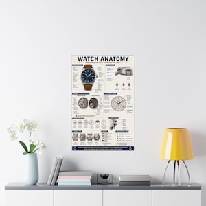 Póster de anatomía del reloj Diagrama de las partes del reloj Arte mural de relojería imagen 16