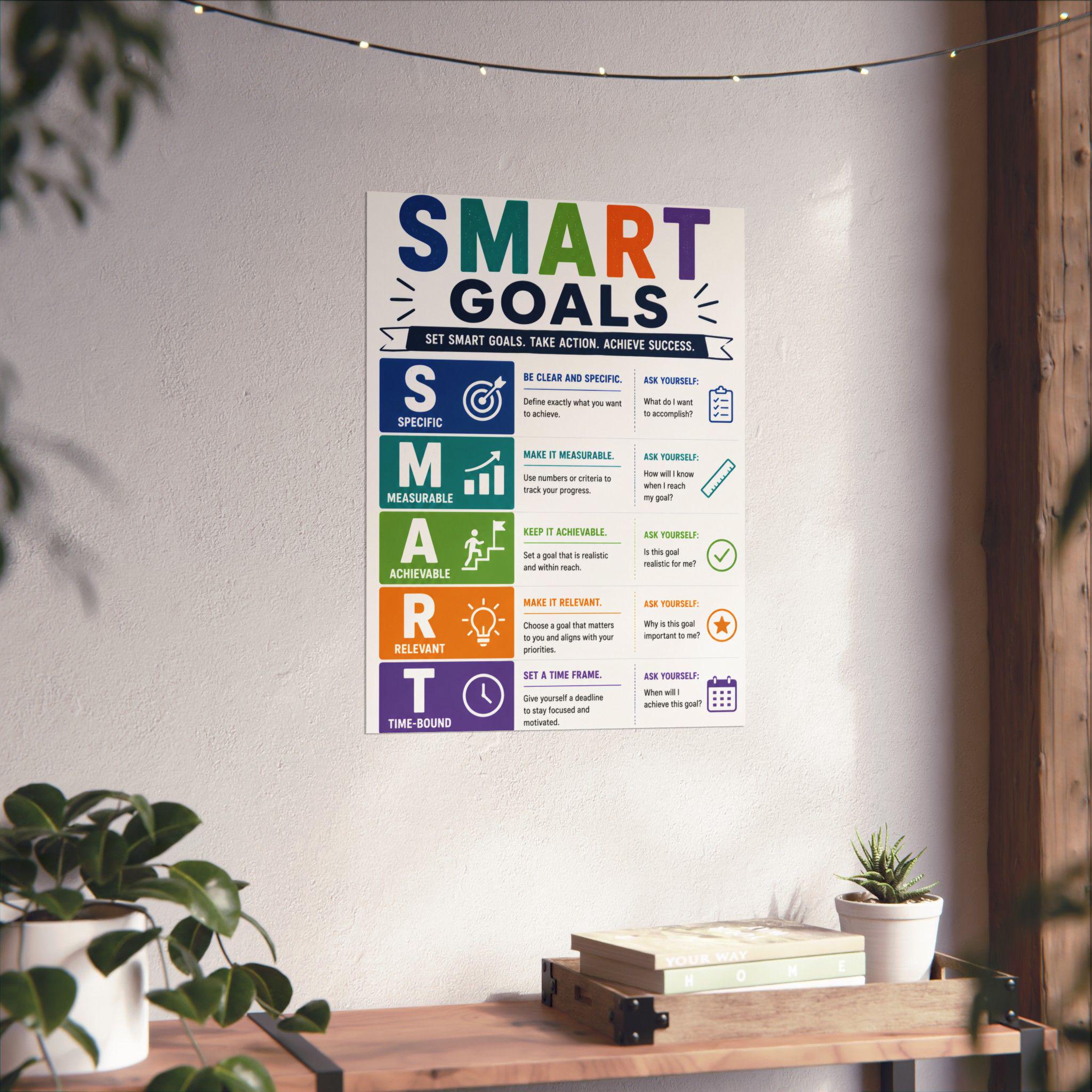 SMART Goals Infographic Poster Goal Setting Productivity Tips - Etsy