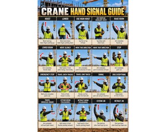 Crane Hand Signal Guide Educational Poster
