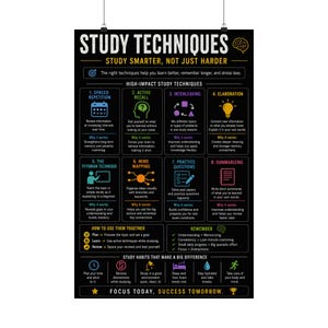 May include: A black educational poster titled STUDY TECHNIQUES with white, yellow, and colourful text and icons. It outlines eight study methods including spaced repetition, active recall, and mind mapping, plus study habits and tips for success.