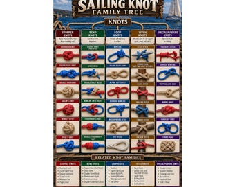 Sailing Knot Family Tree Poster Knot Guide Matte Vertical Poster
