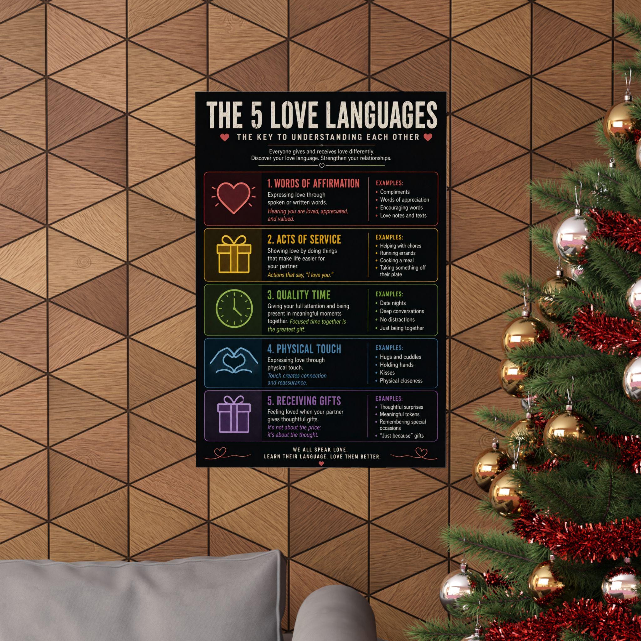 Long Language The 5 Love Languages Poster Relationship Guide - Etsy