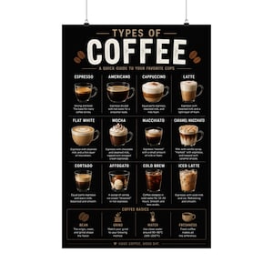 May include: A black educational poster titled TYPES OF COFFEE with a quick guide to your favorite cups. It displays twelve coffee varieties including espresso, americano, cappuccino, latte, flat white, mocha, macchiato, caramel macchiato, cortado, affogato, cold brew, and iced latte with descriptions and a coffee basics section at the bottom.