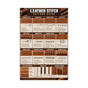 May include: A Leather Stitch Pattern Guide poster featuring brown leather swatches with various hand-stitched techniques including running, back, saddle, lock, whip, cross, baseball, box, double, decorative, lacing, and blanket stitches with text.