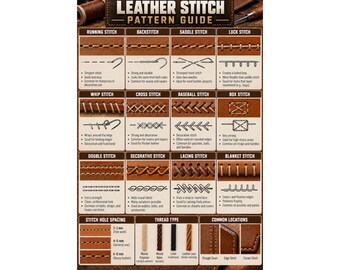 Leather Stitch Pattern Guide Poster Sewing Lacing Stitching Techniques