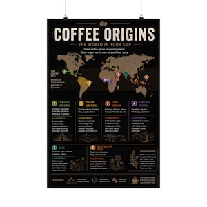 May include: A black wall poster titled COFFEE ORIGINS THE WORLD IN YOUR CUP featuring a world map highlighting the coffee belt. It includes numbered regions with lists of countries, flavor profiles, and illustrations for six global coffee areas.