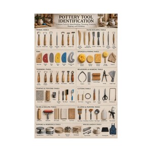 Pottery Tool Identification Chart Poster