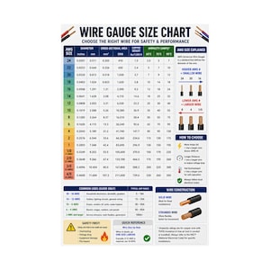 Wire Gauge Size Chart Poster Electrical Reference, AWG Chart - Etsy