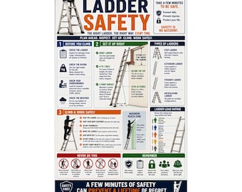 Ladder Safety Poster Workplace Safety Guide