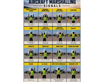 Aircraft Marshalling Signals Matte Vertical Poster Aviation Safety Reference