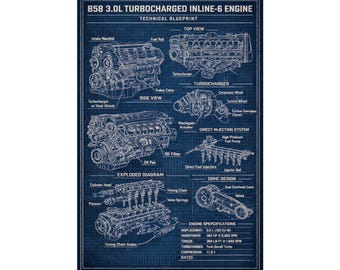 B58 3.0L Turbocharged Inline-6 Engine Blueprint Poster