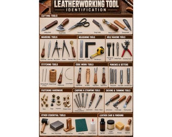Leatherworking Tool Identification Poster Tools Diagram Workshop Wall Art