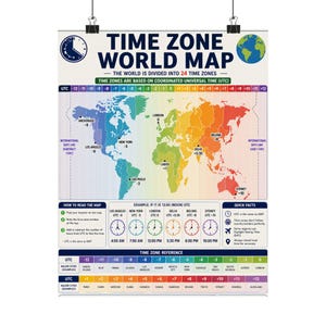 May include: A world map poster illustrating time zones, with a colorful world map at the center. The poster includes a time zone reference, examples, and quick facts. The text "TIME ZONE WORLD MAP" is at the top.