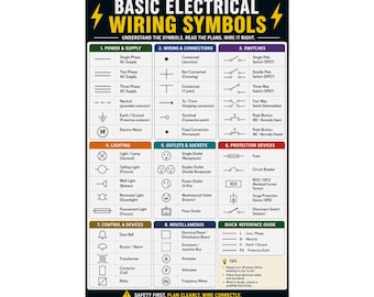 Basic Electrical Wiring Symbols Poster Wiring Diagram Reference Chart