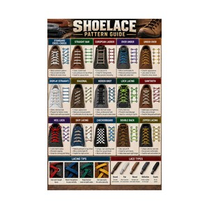 May include: A Shoelace Pattern Guide poster featuring a grid of various lacing techniques for shoes. The chart displays fifteen different lacing styles with corresponding diagrams and descriptions, plus a section on lacing tips and lace types.