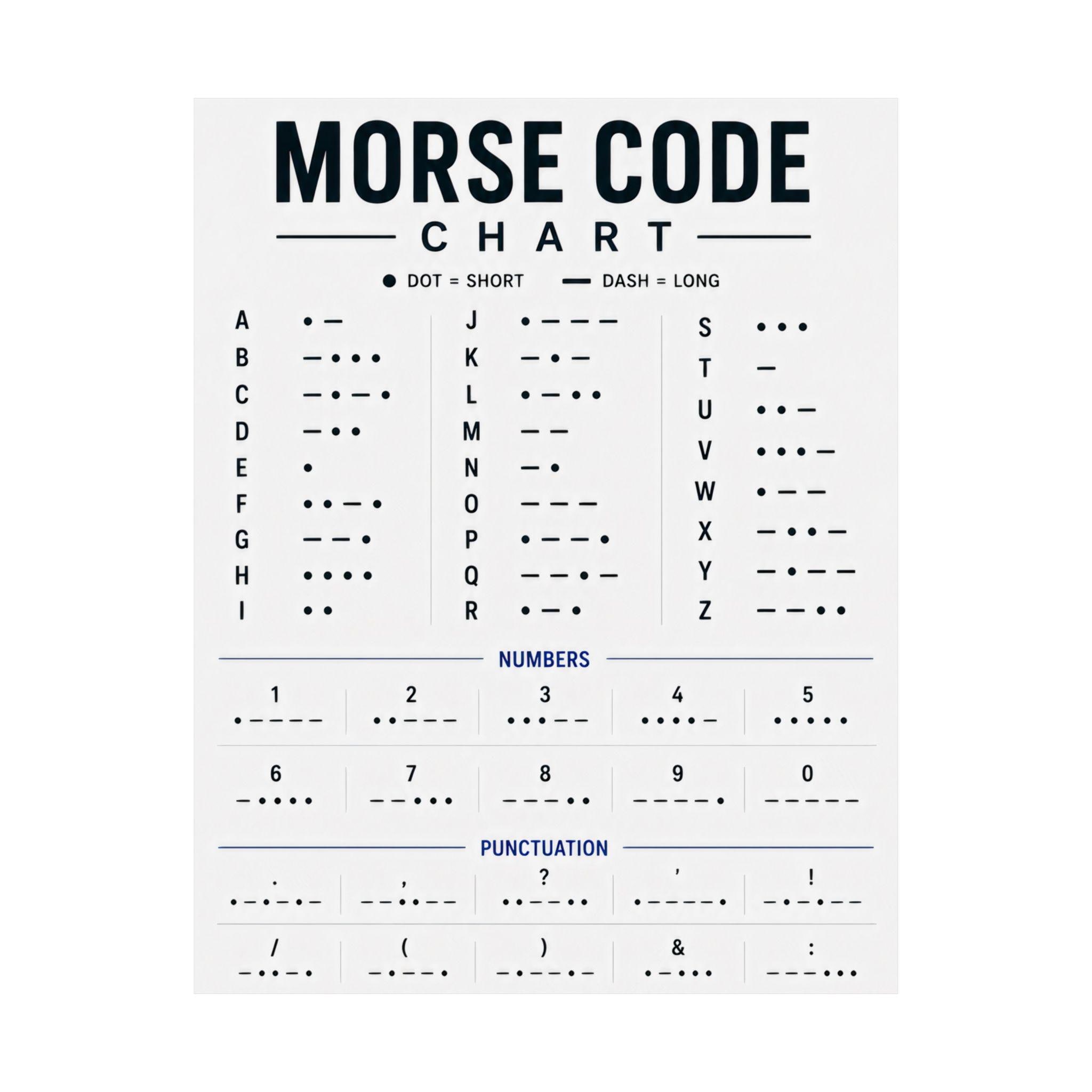 Mores Code Guide Morse Code Chart Poster Alphabet, Numbers, Punctuation Guide - Etsy